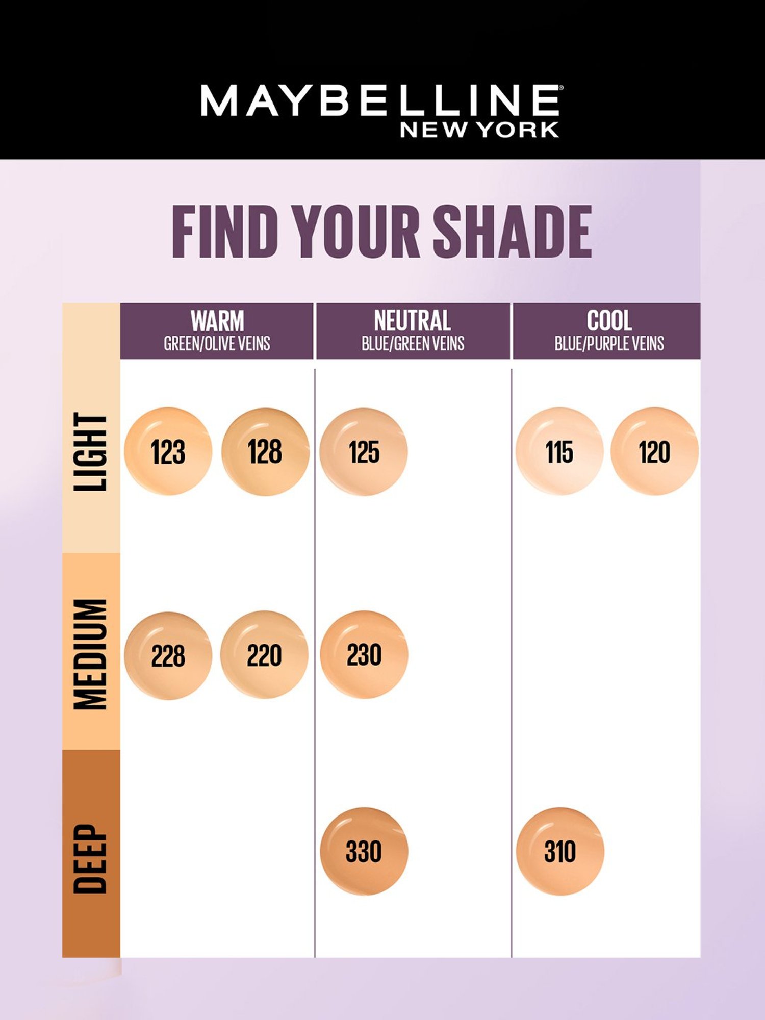 Maybelline New York Super Stay Up To 30H Lumi-Matte Foundation SPF 16 123 - 35 ml