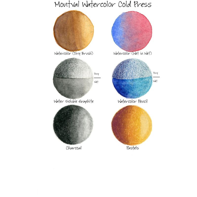 Canson Watercolor Pad 9"X12"-20 Sheets