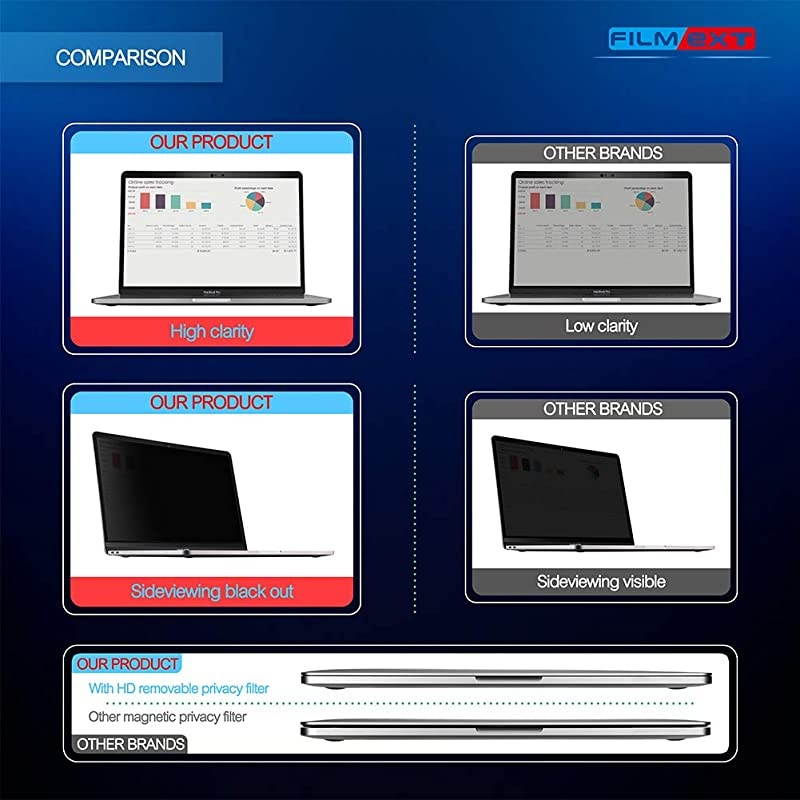 MacBook Pro 16 inch New Removable HD Privacy Screen Protector Filters Bubble Free Design Microfiber Cloth Touch The Mouse Protector TPU Keyboard Cover NEW MacBook Pro 16 inch2019