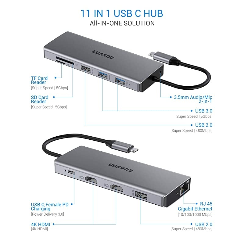 USB C HUB  11 in 1 USB C Docking Station Triple Display USB C Adapter with 2 HDMI 4KGigabit EthernetPD 304 USB Ports Compatible for MacBookUSB C Laptops MacOS Only Support Mirror Mode