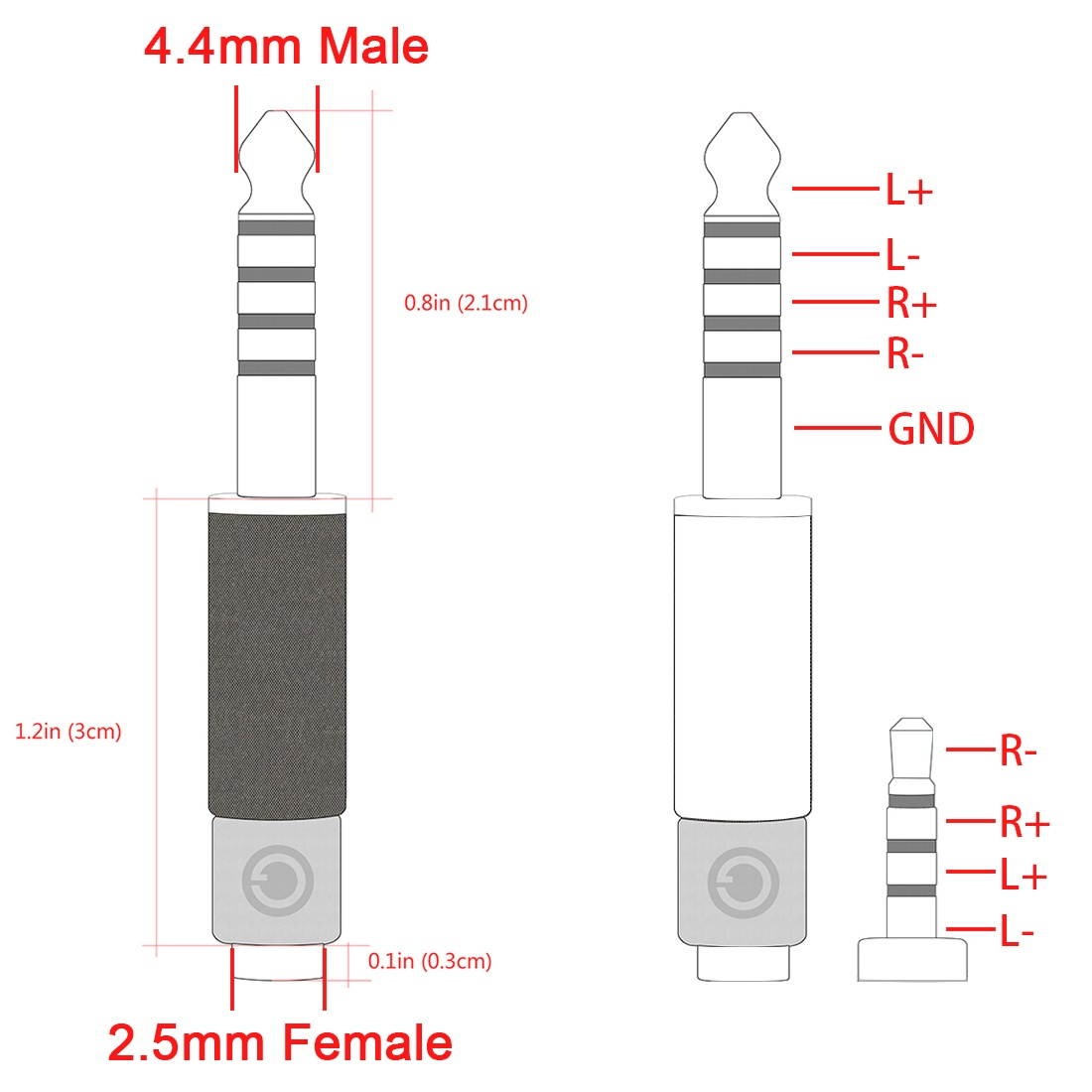 Geekria Apollo 4.4mm Male to 2.5mm Female Balanced Gold-Plated Adapter for Sony NW-ZX300A, NW-WM1A, NW-WM1Z, PHA-2A, TA-ZH1ES Audio Player, DAP