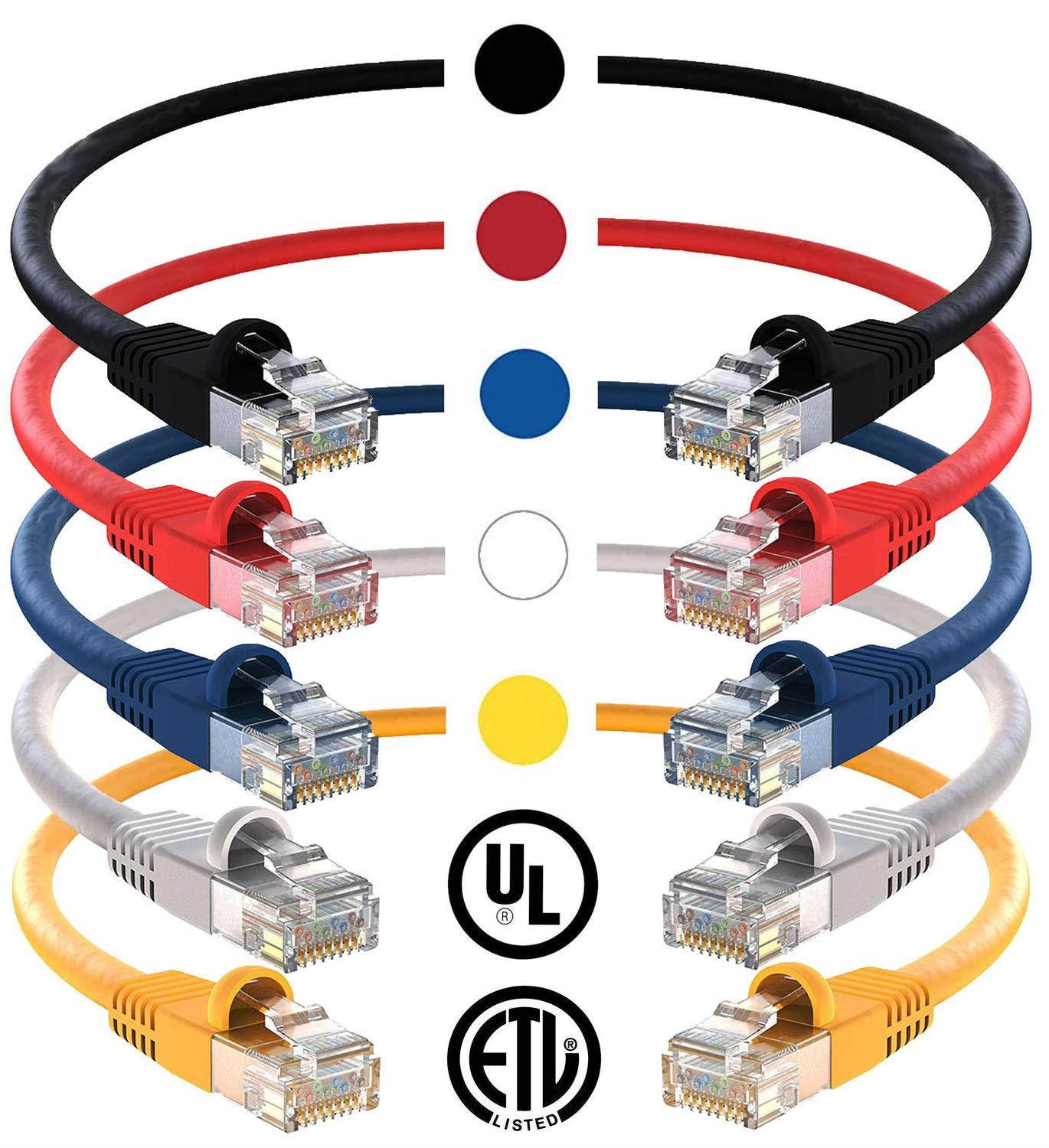 iMBAPrice - 5 Ft (5ft) Cat6 Ethernet Network Patch Cable RJ45 (10 Pack) Blue