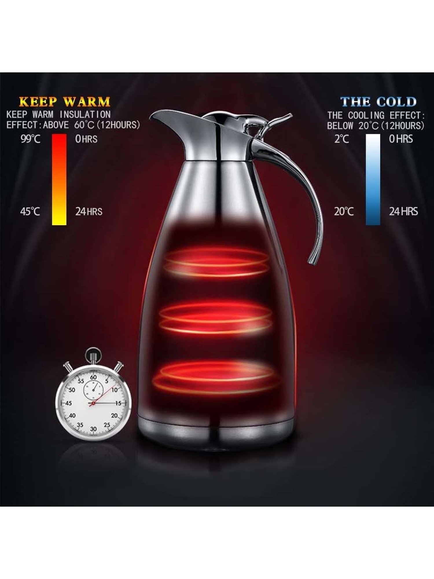 Milton Silver Stainless Steel Thermal Flask (1000 ml) - Set of 1