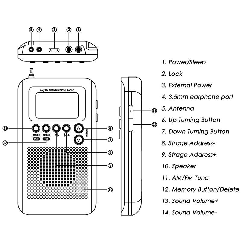 Portable Pocket Digital Radio with Earbud Headphones  Battery Operated Sleep Timer Preset AMFM Radio and in Ear Earphone for Walking Hiking Camping