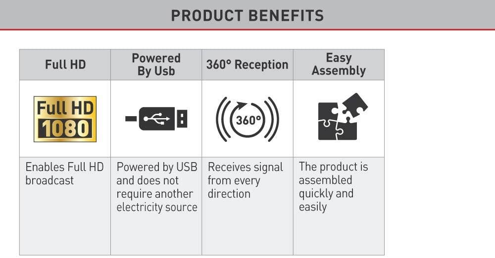 Barkan HDTV Amplified Wall/Glass Mounted Ultra-Thin Indoor Antenna Full HD USB Powered 360 Degree Reception Black 2 Year Warranty (AU60A)