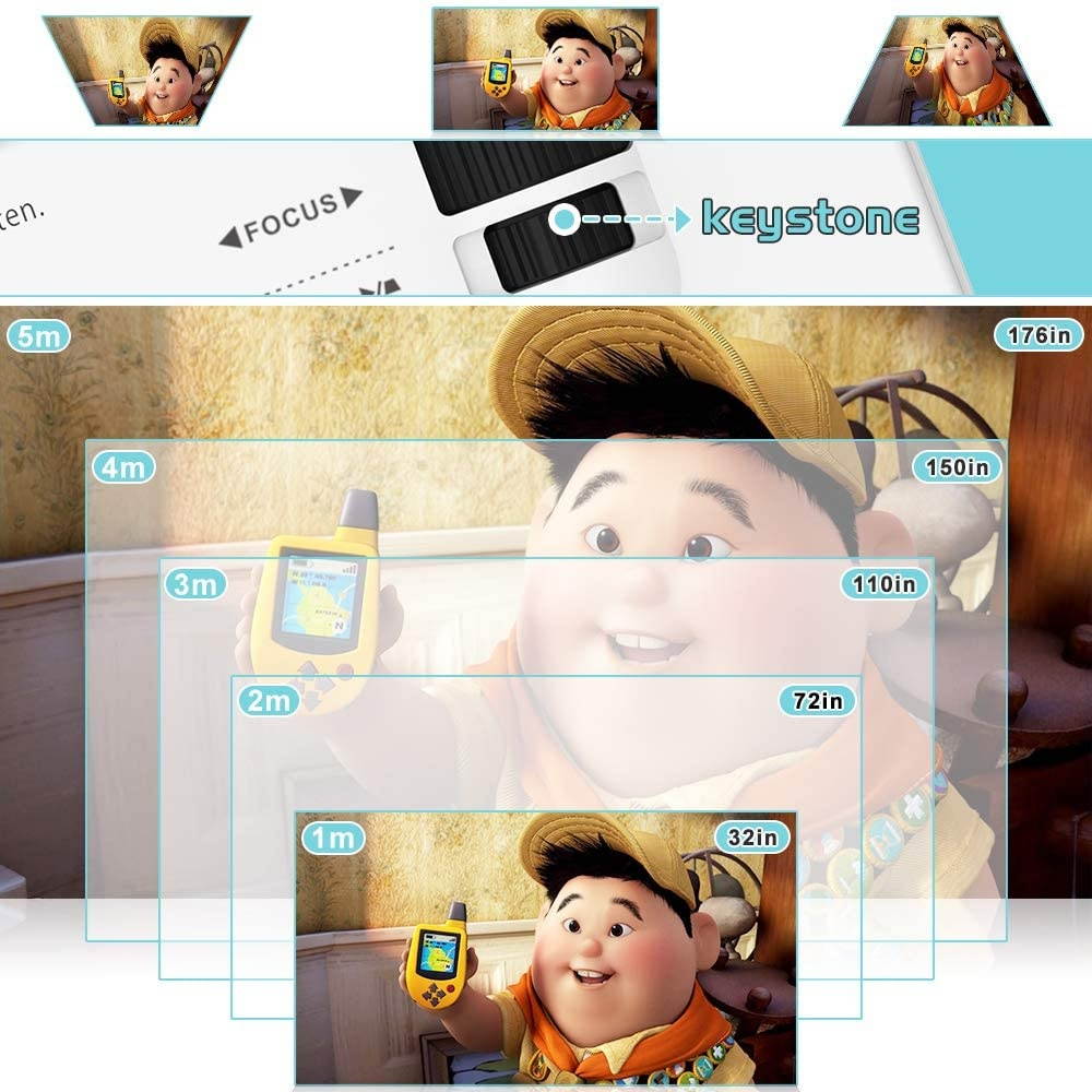 Full HD 1080P LED Smart Home Theater Projector 7000Lumen 3D Video HDMI Dustproof