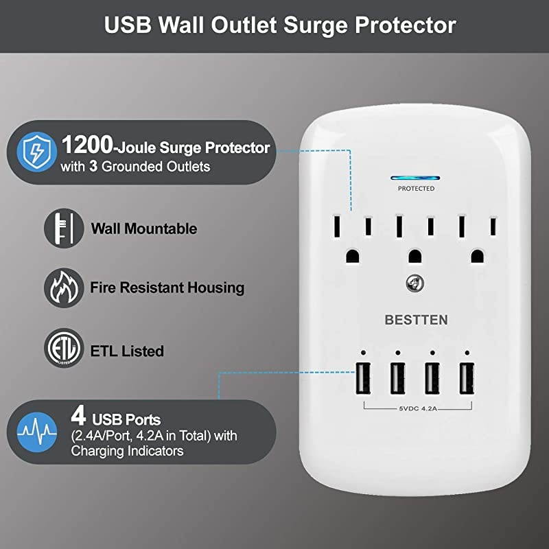 1200Joule Wall Mount Surge Protector 4 USB Charging Ports 5VDC42A and 3 Grounded Outlets 15A125V1875W ETL Listed White