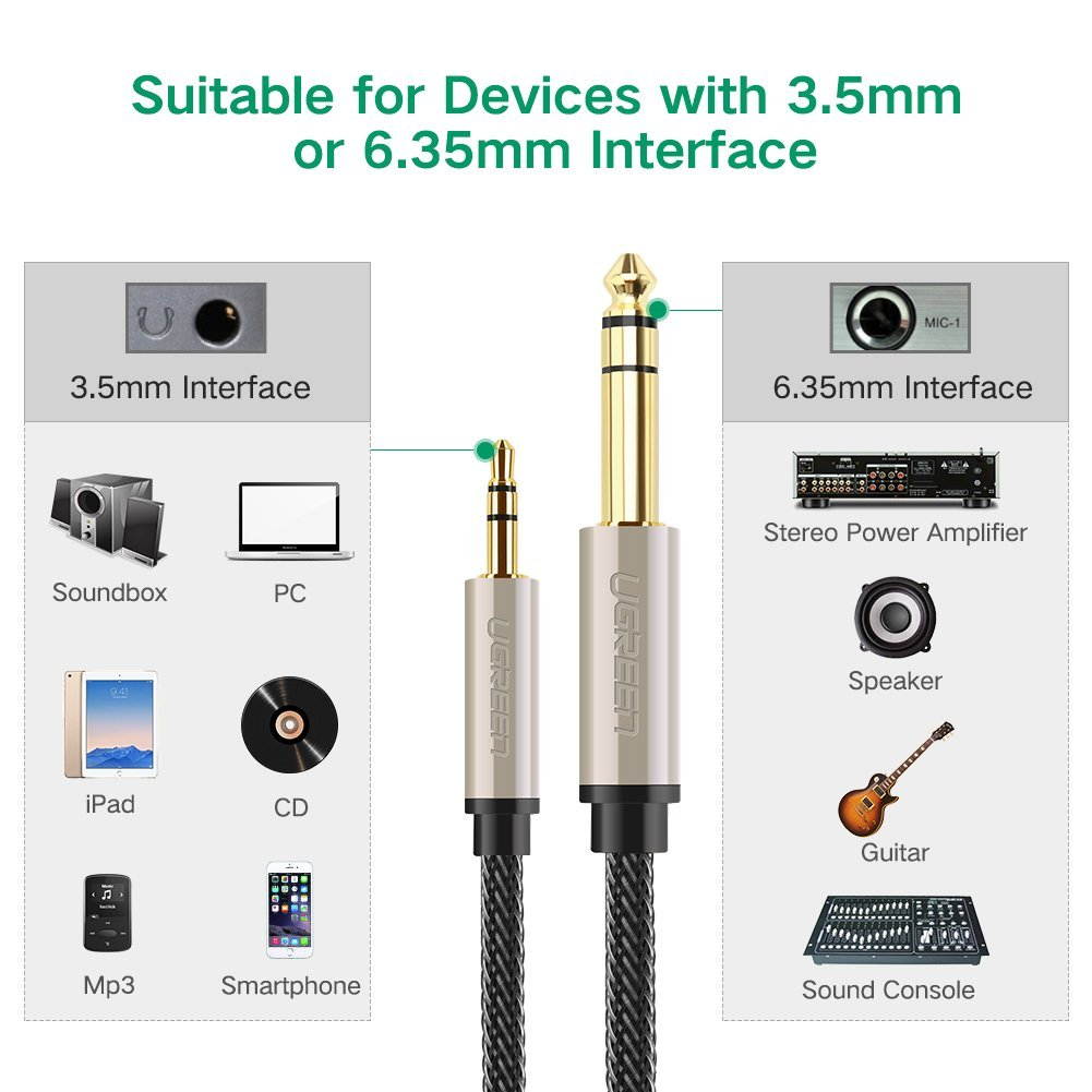 Wanmingtek 3.5mm 1/8" Male to 6.35mm 1/4" Male TRS Stereo Audio Cable with Infection Molding Shell Design for iPod Laptop Home Theater Devices and Amplifiers Black (3.3ft, 1meter)