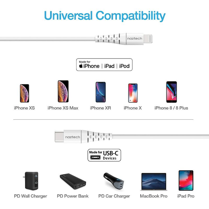 Naztech 4 ft. Fast Charge MFi Lightning to USB-C Cable, White HPL14138