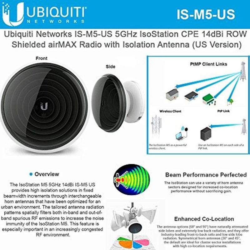 ubiquiti is-m5 us 5ghz isostation cpe 14dbi row radio isolation antenna us version