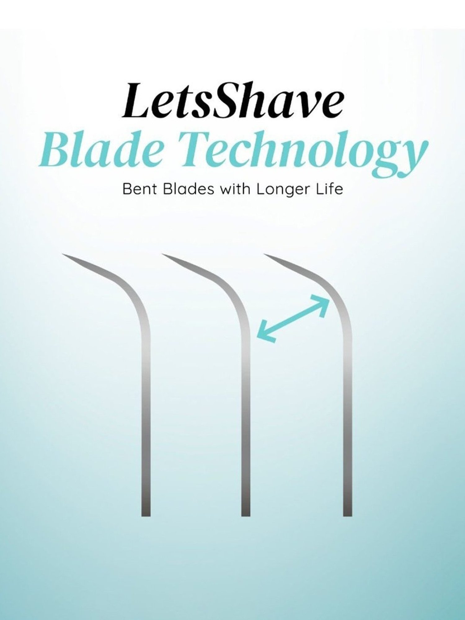 LetsShave Evior 6 Shaver for Women (White/Pink)