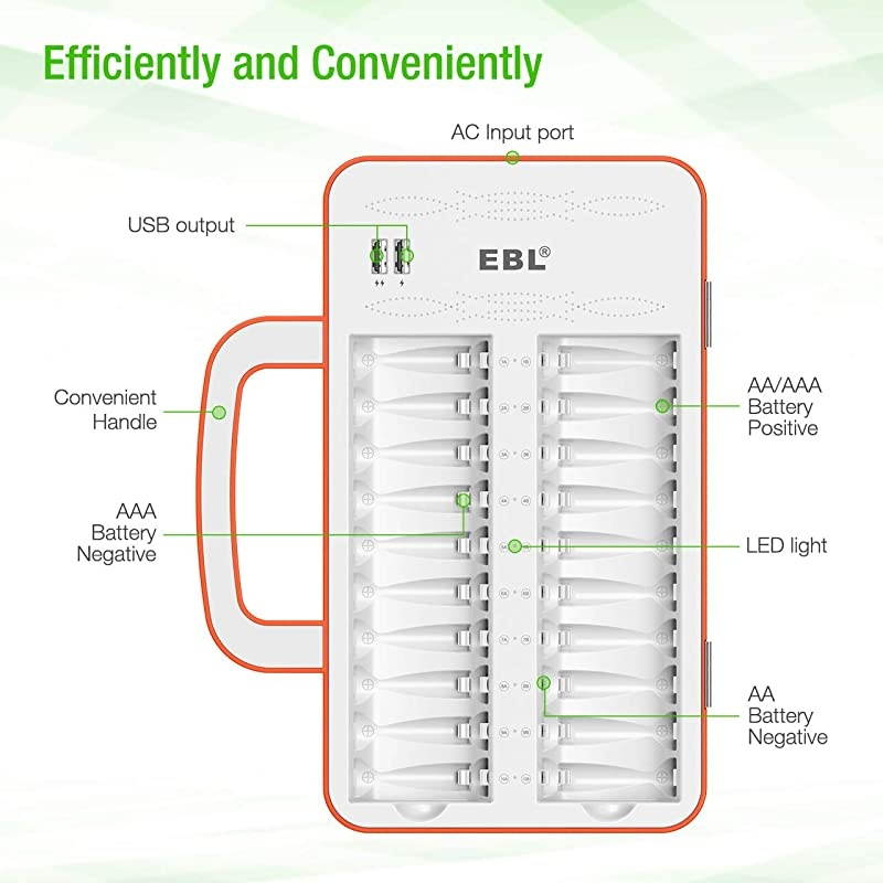 40Slot Battery Charger for 2/4/.20/24.38/40 pcs AA AAA Rechargeable Batteries - Advanced Multiple Battery Charger with 4 USB Output for Phones - Handle Design(Batteries not Included)
