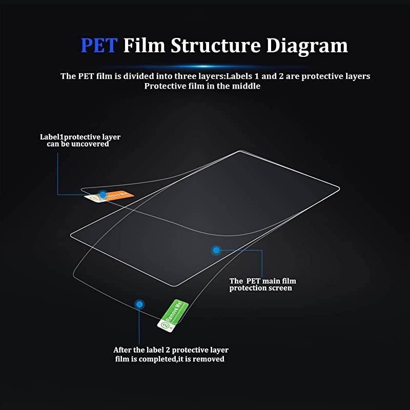 2Pack  Center Touch Control Screen Protectors for 2019 2020 Pilot 8Inch PET Plastic Center Touch HD Crystal Clear inDash Navigation Protective Film