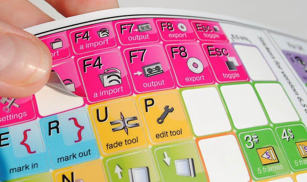 ADOBE PREMIERE KEYBOARD STICKERS