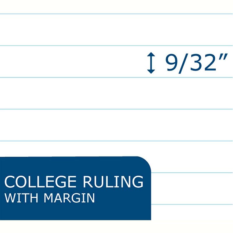 Roaring Legal Pad, 11 x 9-1/2 Inches, White, 40 Sheets, pk of 2