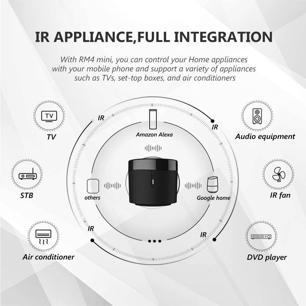 BroadLink RM4 Mini IR Universal Remote Control, Smart Home Automation Wi-Fi Infrared Blaster for TV Air Conditioner STB Audio, Works with Alexa, Google Home, IFTTT