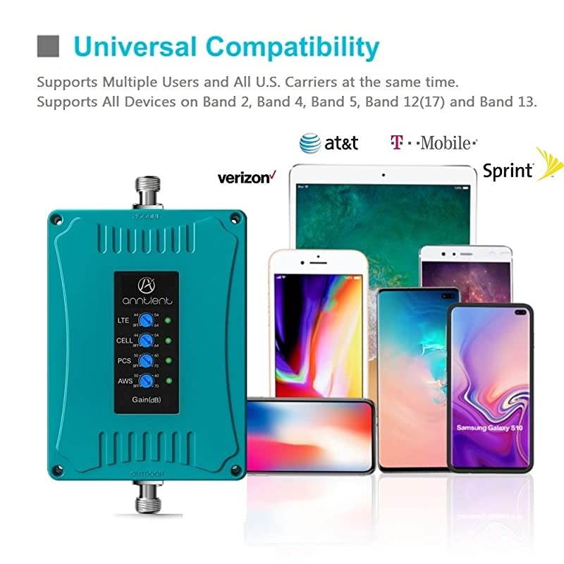 Cell Phone Signal Booster Repeater for Verizon AT&T T-Mobile Sprint All Carriers - Boosts 3G Voice and 4G LTE Data for Home and Office - Large Coverage & Omnidirectional Outdoor Antenna