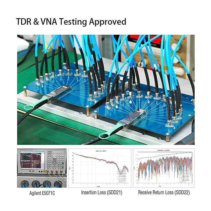 40G QSFP+ DAC Cable 40GBASE-CR4 Twinax Cable for Cisco QSFP-H40G-CU3M,Netgear,Ubiquiti, D-Link,SuperMicro