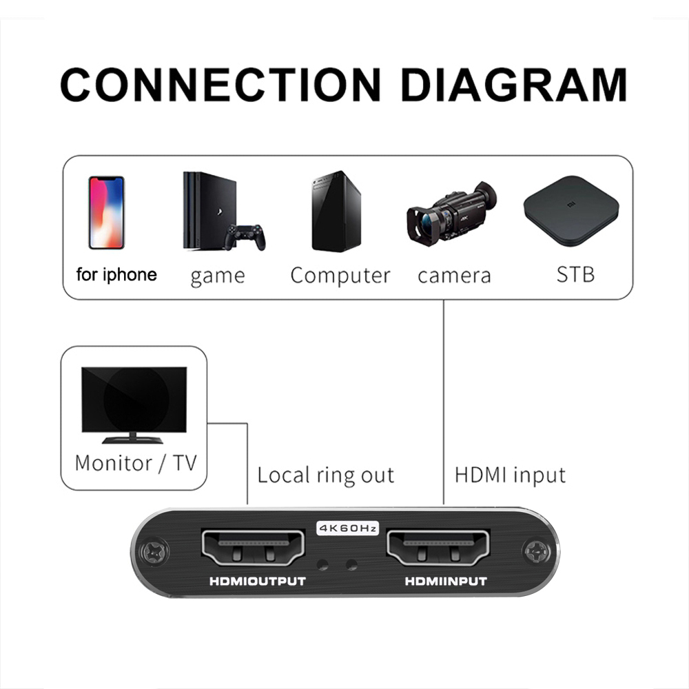 4K Audio Video Capture Card, USB 3.0 Video Capture Device with 4K HDMI Local Loop Out, Full HD 1080P 60FPS Video Recorder Grabber for OBS Game Recording, Live Streaming Broadcasting