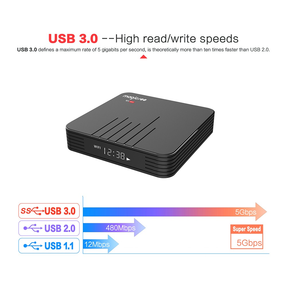 Magicsee N5 Smart Android 9.0 TV Box S905X3 Cortex-A55 Quad Core 64 Bit 4GB / 64GB 2.4G & 5G WiFi 4K H.265 VP9 Decoding Miracast HD Media Player