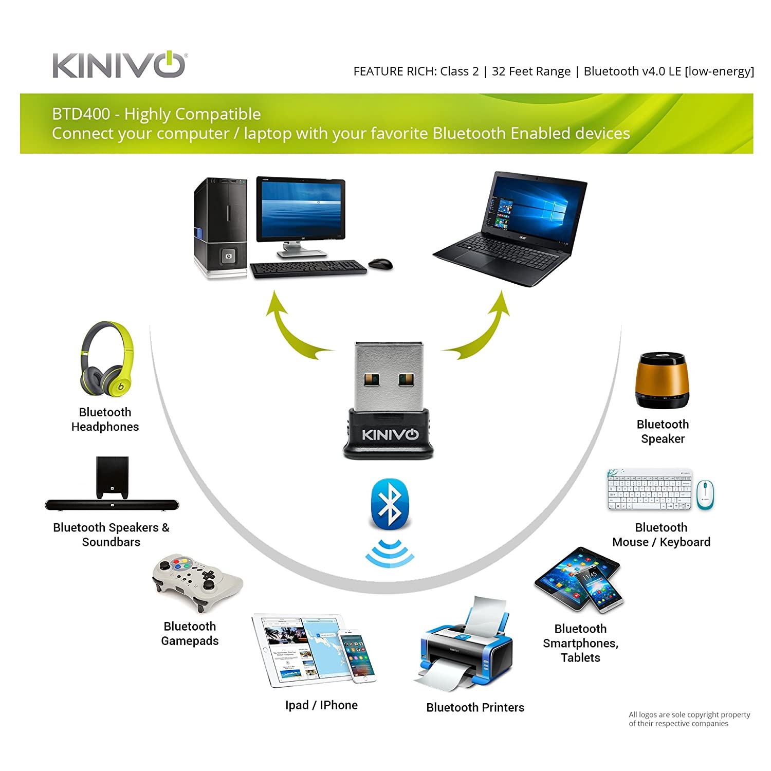 Kinivo BTD-400 USB Bluetooth Adapter for PC (Bluetooth 4.0, Low Energy, Compatible with Windows, Raspberry Pi, Linux)