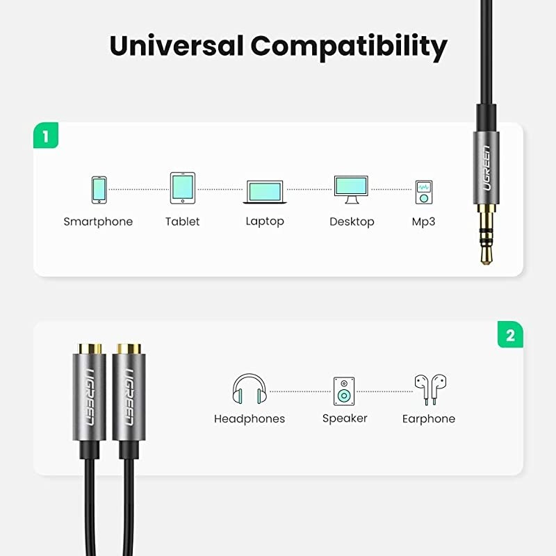 Headphone Splitter 35mm Audio Stereo Y Splitter Extension Cable Male to Female Dual Headphone Jack Adapter for Earphone Headset Compatible with iPhone Samsung Tablet Laptop Black