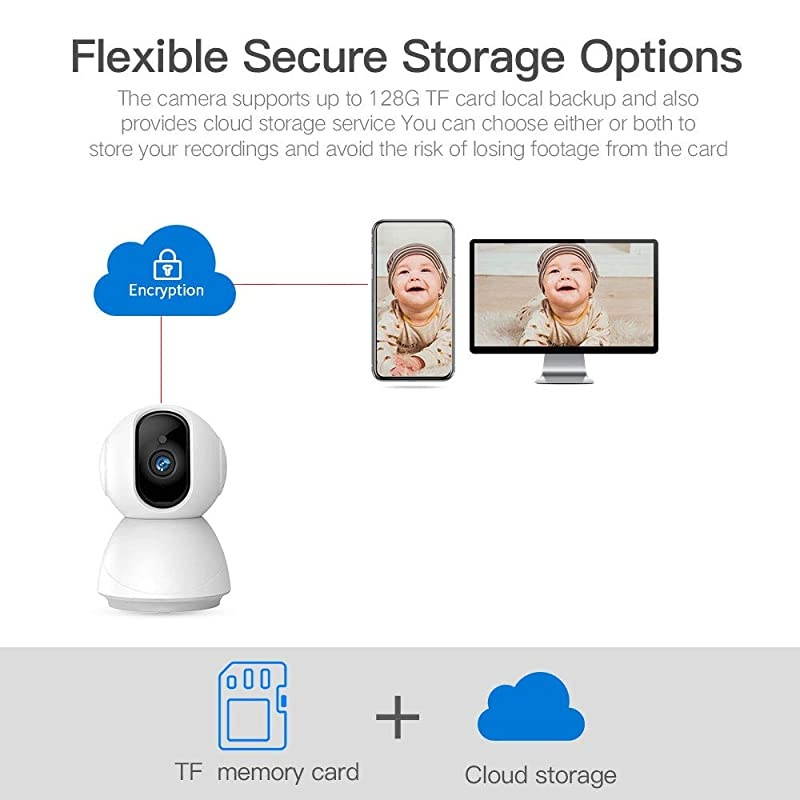 WiFi Security Dome Camera SDETER HD Home IP Wireless 2Way Audio Motion Detection Night Vision BabyPet Monitor Compatible with iOSampAndroid