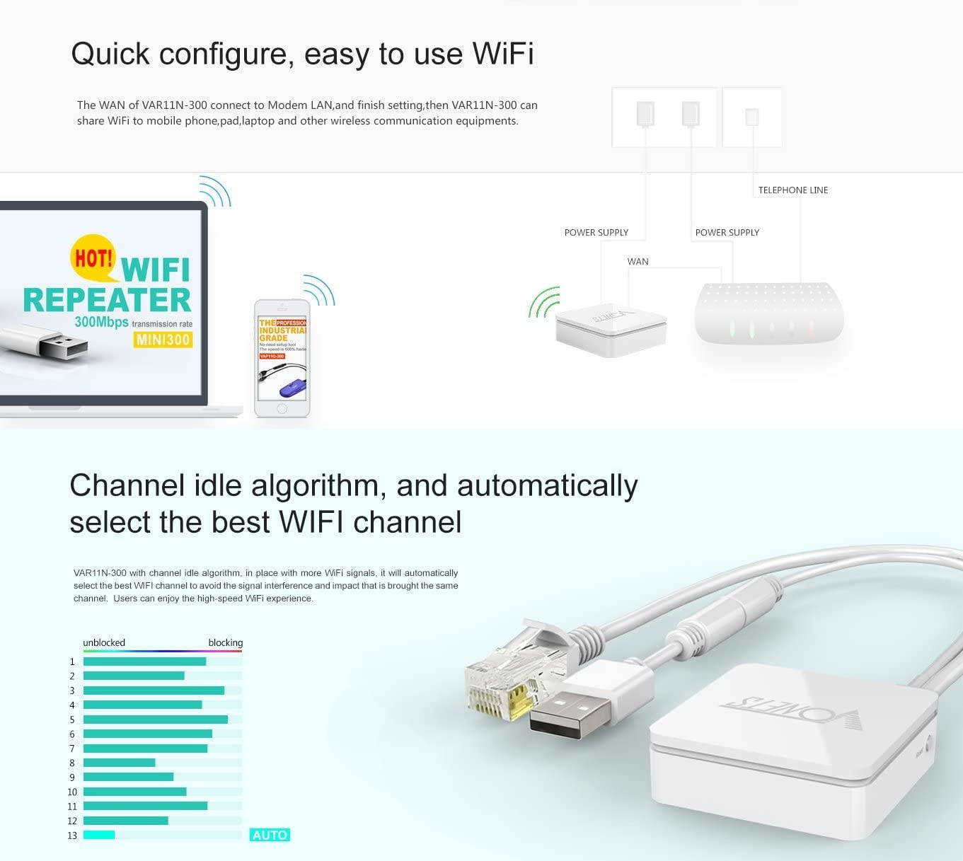VONETS Mini Portable Wireless Travel WiFi Router Networking WiFi Bridge Repeater AP Module WiFi Booster Range Extender 300Mbps VAR11N-300