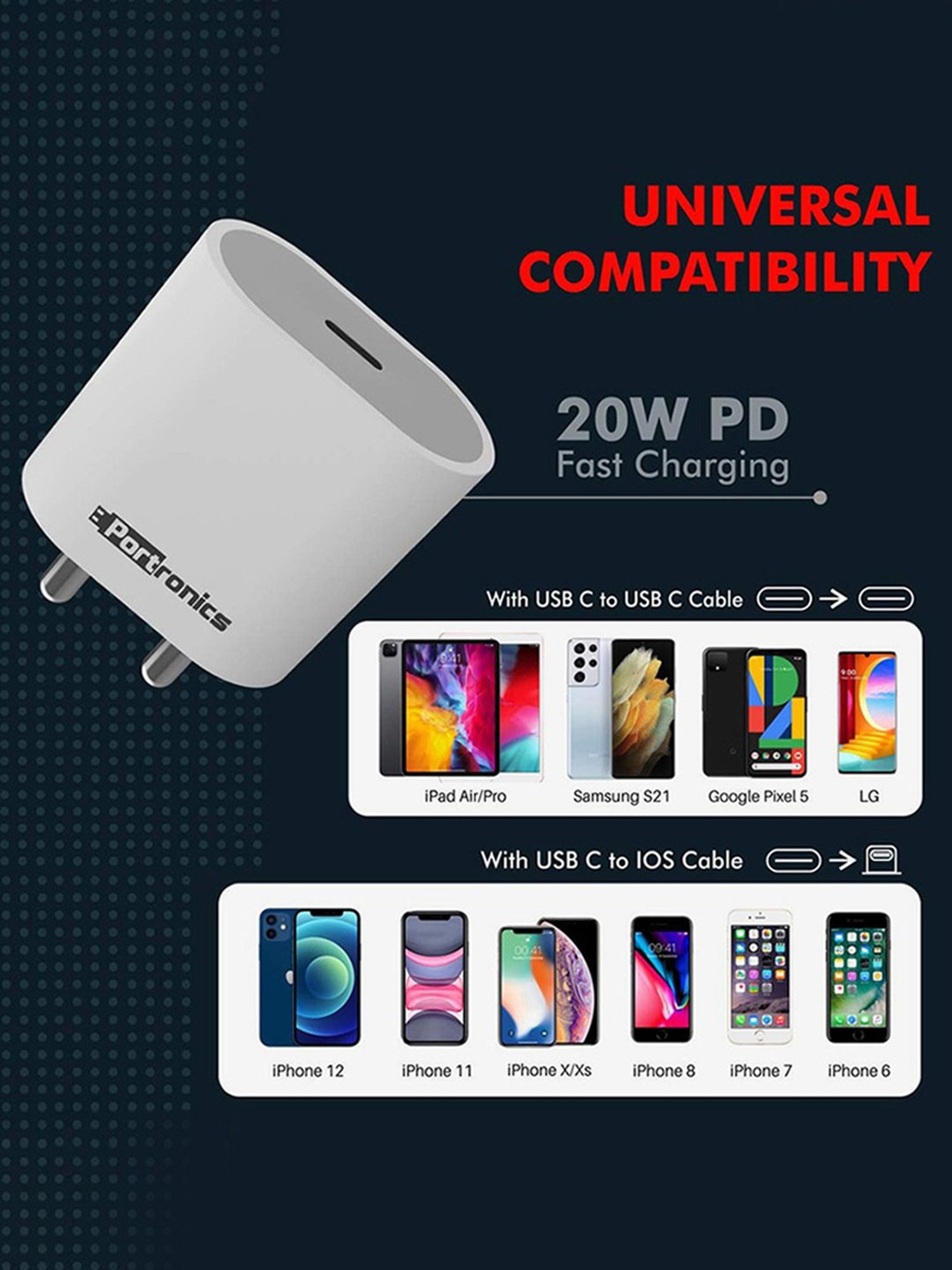 Portronics Adapto 20 Type C PD Fast Charger
