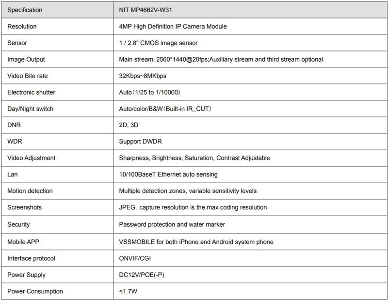 Eyemax Storm Series NIT-MP4662V 4.2MP IP Network Vandal DOME IR Camera 3.6-10.5mm 12V DC Motorized POE ONVIF ( Made In Korea )