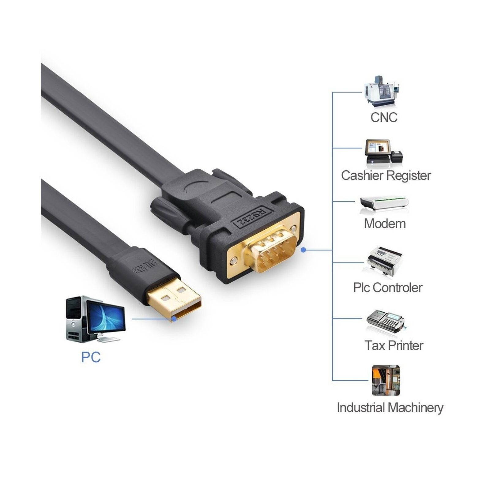 UGREEN USB 2.0 to RS232 DB9 Serial Cable Male A Converter Adapter, 6 ft