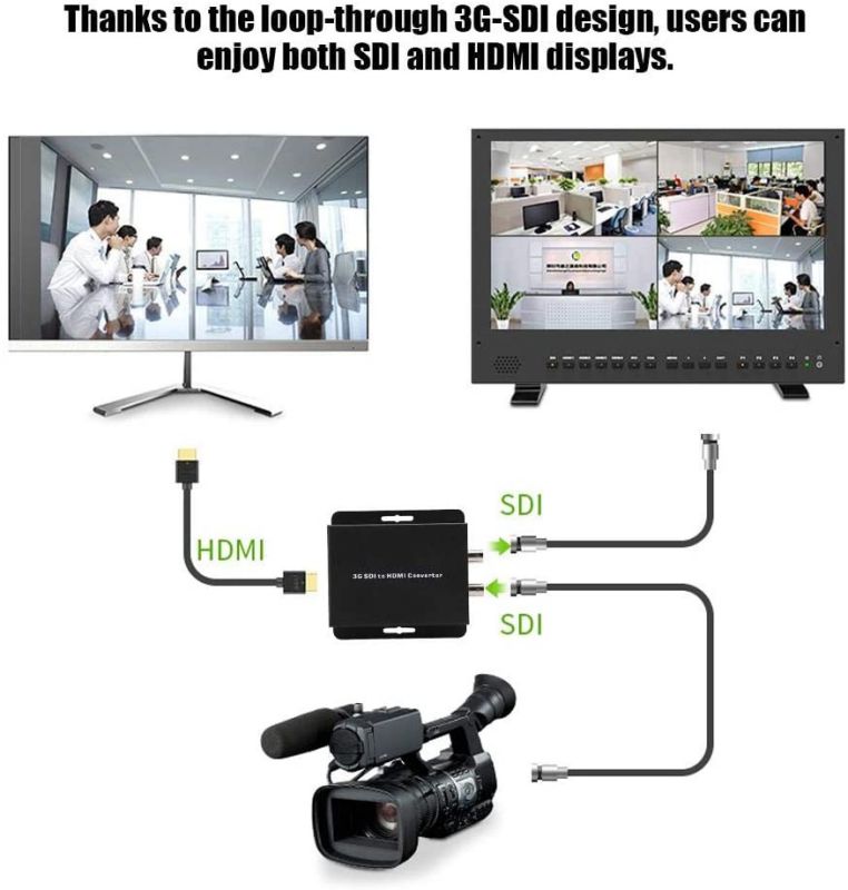 SPT 15-DB02 VGA to RCA, S-Video and VGA Converter (Silver)