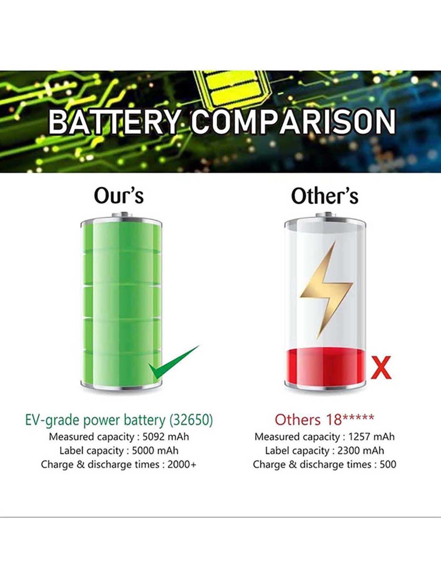 Coolnut CMPBSUN-27 Ind 10000 mAh Fast Charging Power Bank (Black)