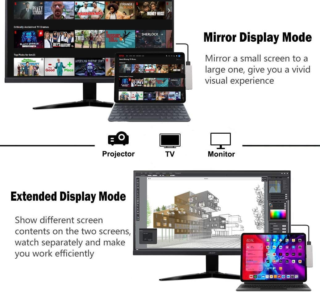 USB C HUB for iPad Pro 11 12.9 2021 2020 2018,iPad Air 4,7in1 iPad Pro Hub with 4K HDMI,3.5mm Headphone Jack,USB3.0,USB C PD Charging&Data,SD/Micro SD Card Reader,Adapter for iPad Pro