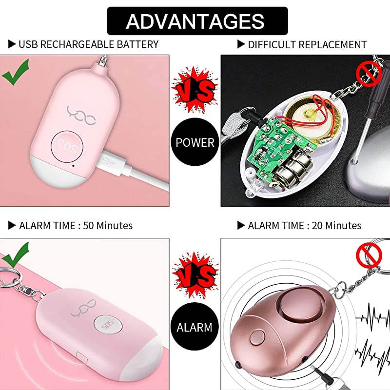 Safe Personal Alarm 130db Personal Safety Alarm Siren Song for Women Keychain with USB Rechargeable LED Flashlight Emergency Self Defense Safe Sound for Kids Elderly White