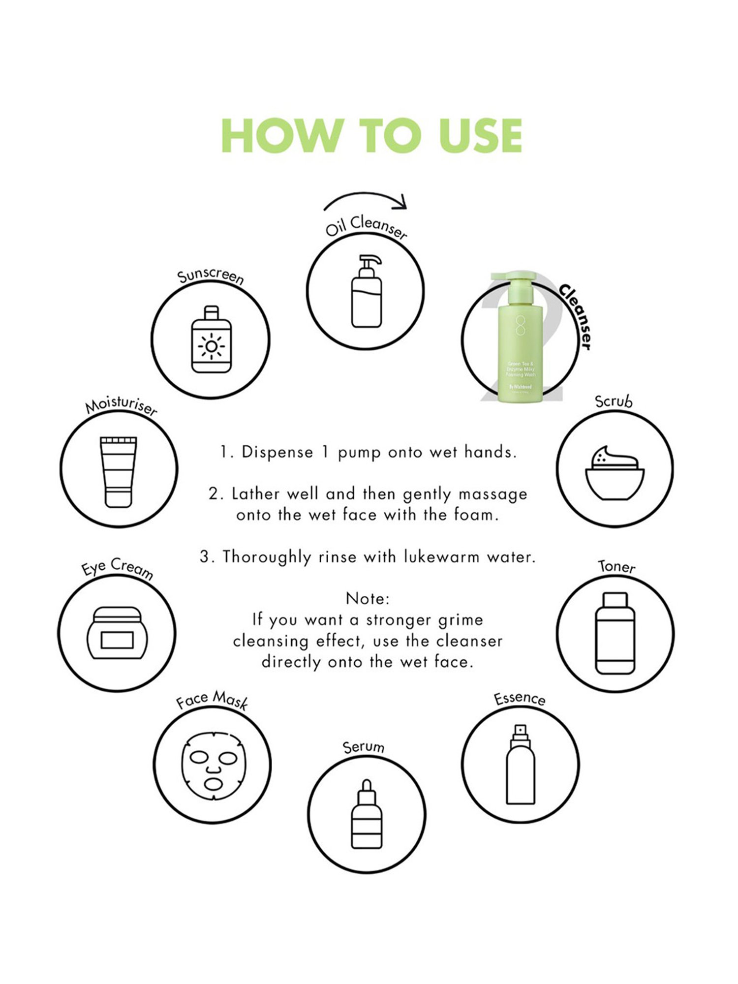 By Wishtrend Green Tea & Enzyme Milky Foaming Wash - 140 ml