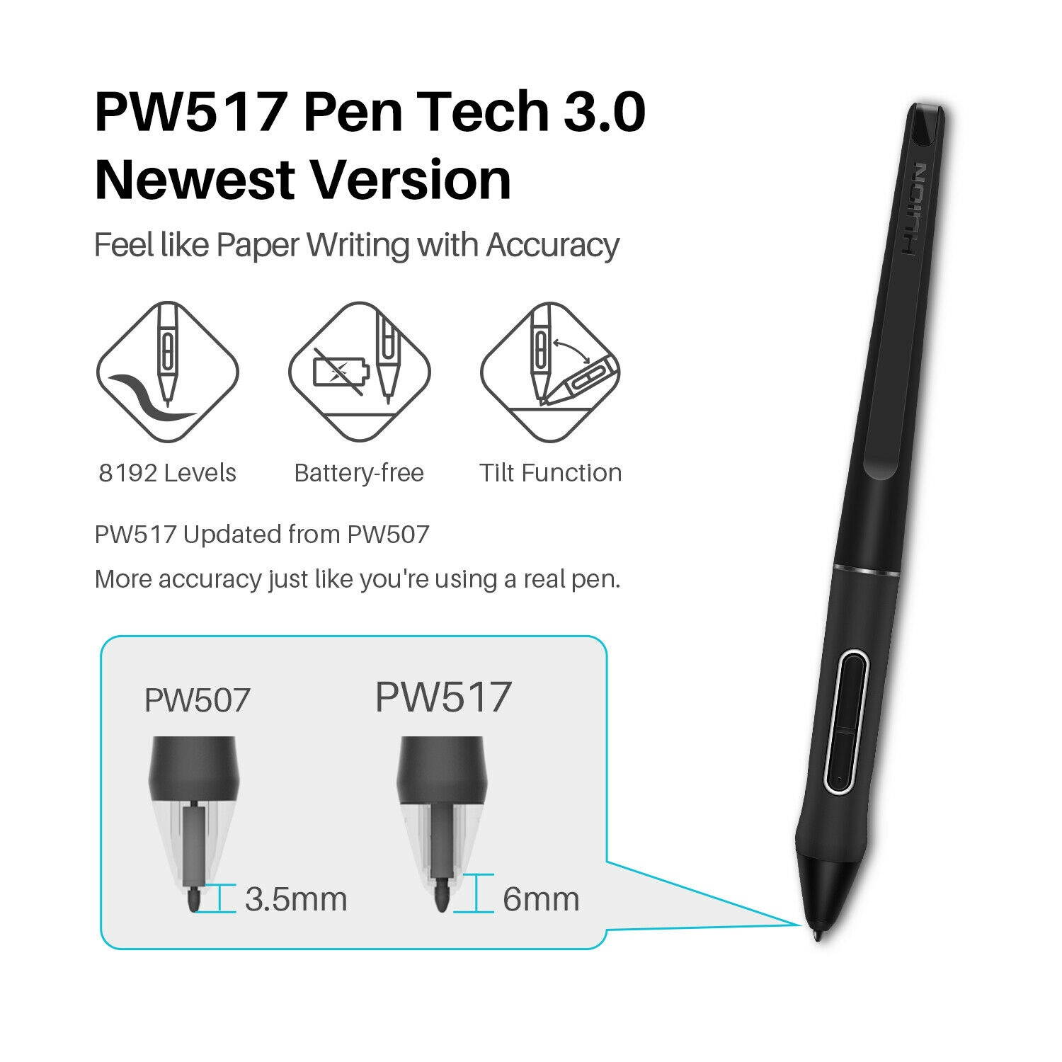 Huion KAMVAS 13 Graphics Drawing Pen Tablet Tilt Support Battery-free Pen 8 Keys