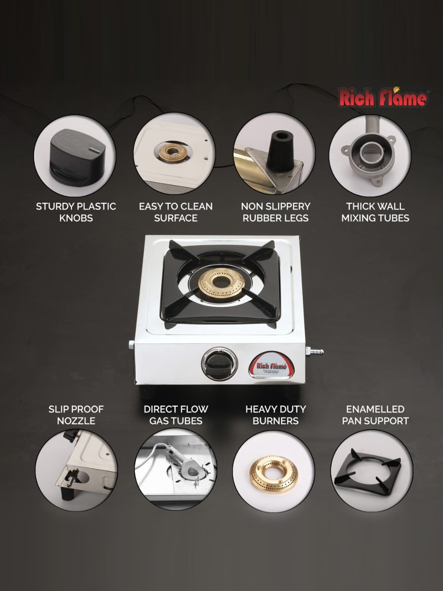 Range Kleen 4pc Porcelain Drip Pan Set Black