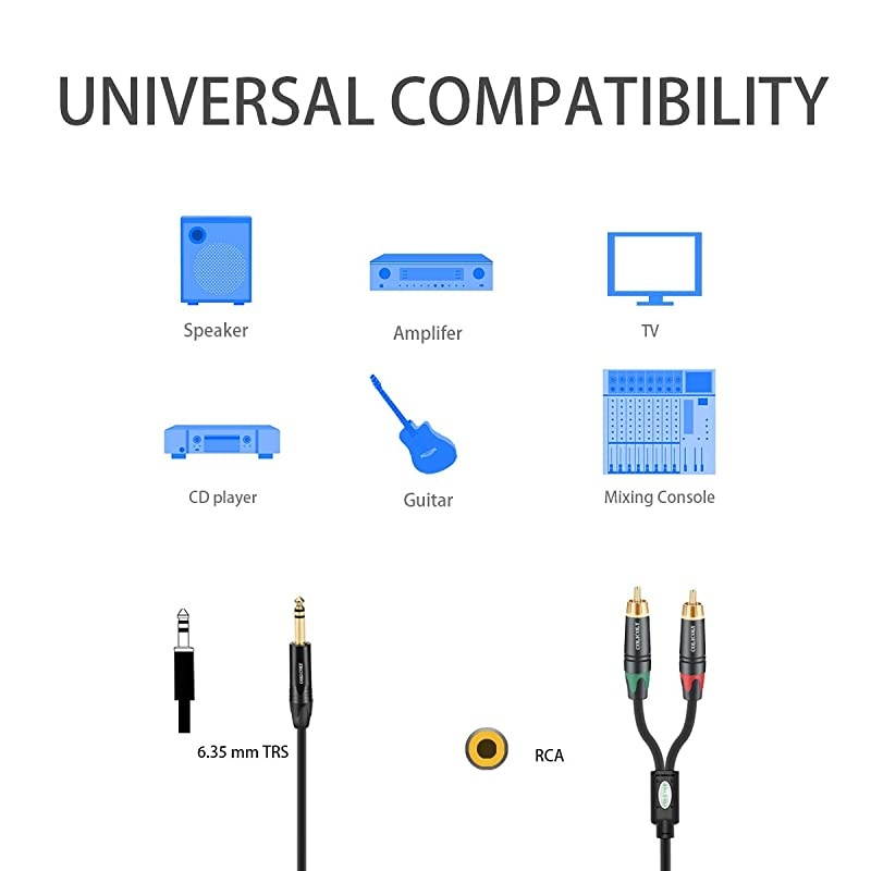 14 Stereo to RCA Cable Quarter inch TRS to 2 RCA YSplitter Stereo Audio Cable Insert Cord 66ft