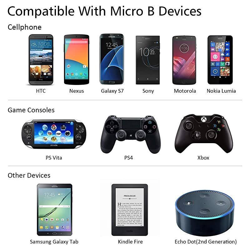 Charger Cable for PS4 Controller 2pack 10ft 21A Extra Long Micro USB Power Charging Cord for Sony Playstation 4 PS4 ProSlim DualShock 4 Microsoft Xbox One XS Elite Playstation4 Android