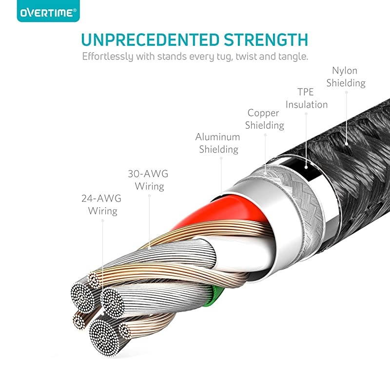 iPhone Charger Set  Apple MFi Certified Lightning Cable with Dual USB Wall Adapter 24 AMP Compatible wiPhone 11 Pro Max XS XR X 8 7 6S 6 Plus SE AirPods iPad BlackBlack 10ft