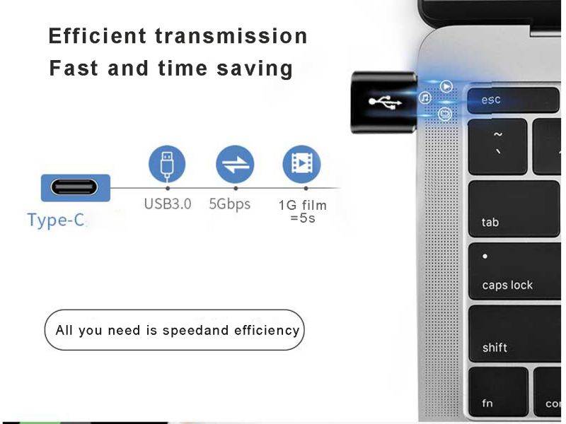 USB C 3.0 Female to USB3.0  Male Adapter (2 Pack) (Upgraded Version),Type C to USB A Connector,Works with Laptops,Chargers,and More Devices with Standard USB A Interface (Black)