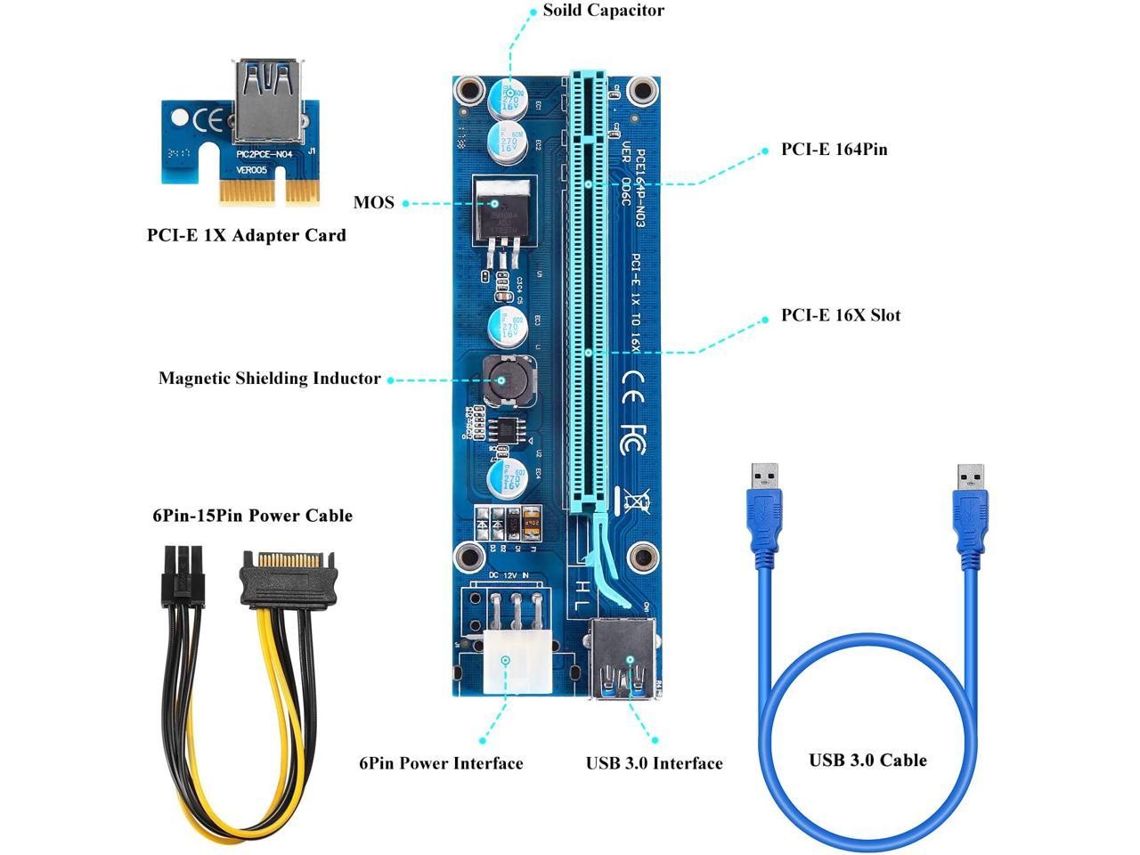 Add on Cards USB 3.1 Dual 10Gbps 2x Type-C Ports PCI Express Controller Riser Card Expansion Adapter for Mac Pro Windows Miner