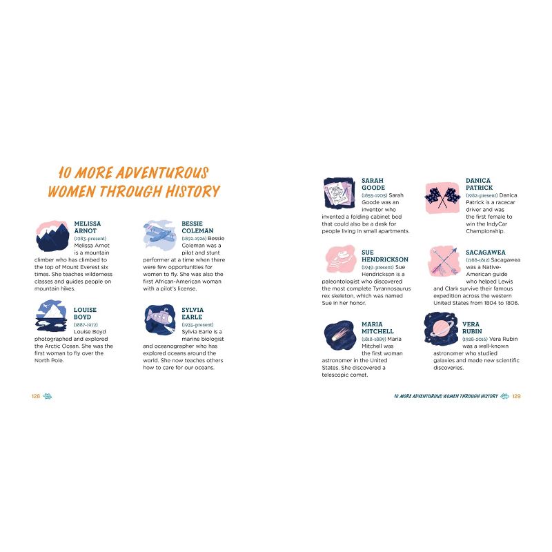 Adventure Girls! - by Nicole Duggan (Paperback)