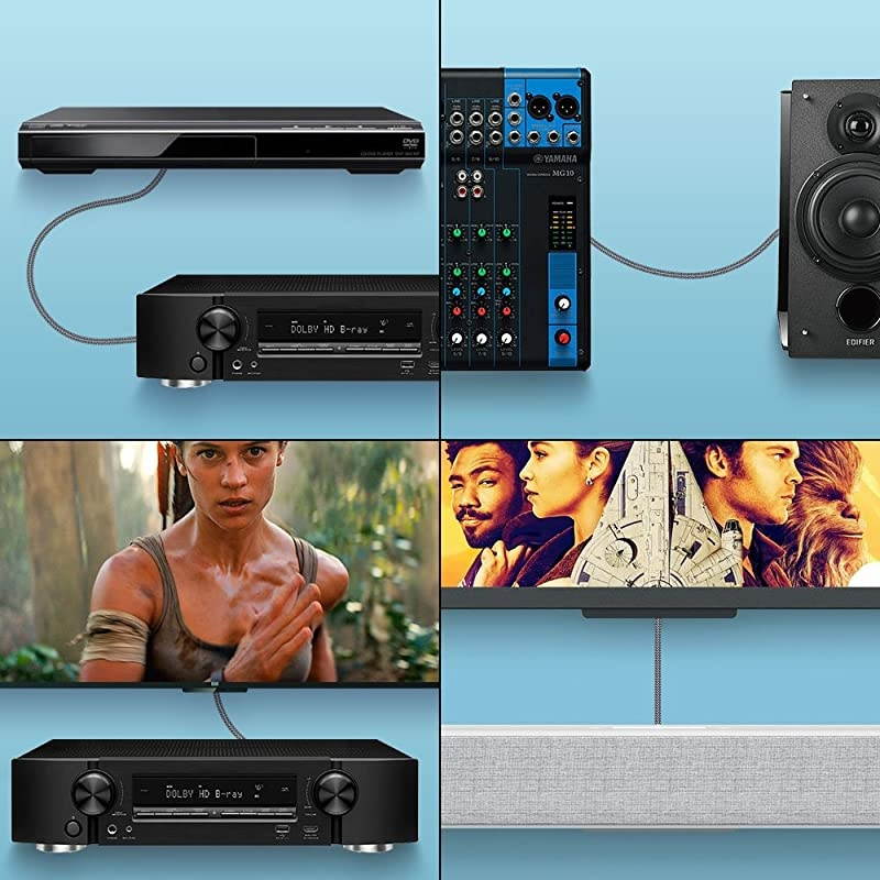 RCA Stereo Cable 66ft2M Dual Shielded GoldPlated 2RCA Male to 2RCA Male Stereo Audio Cable for Home Theater HDTV Amplifiers HiFi Systems Grey