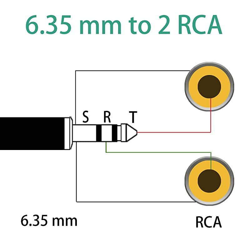 14 Stereo to RCA Cable Quarter inch TRS to 2 RCA YSplitter Stereo Audio Cable Insert Cord 66ft