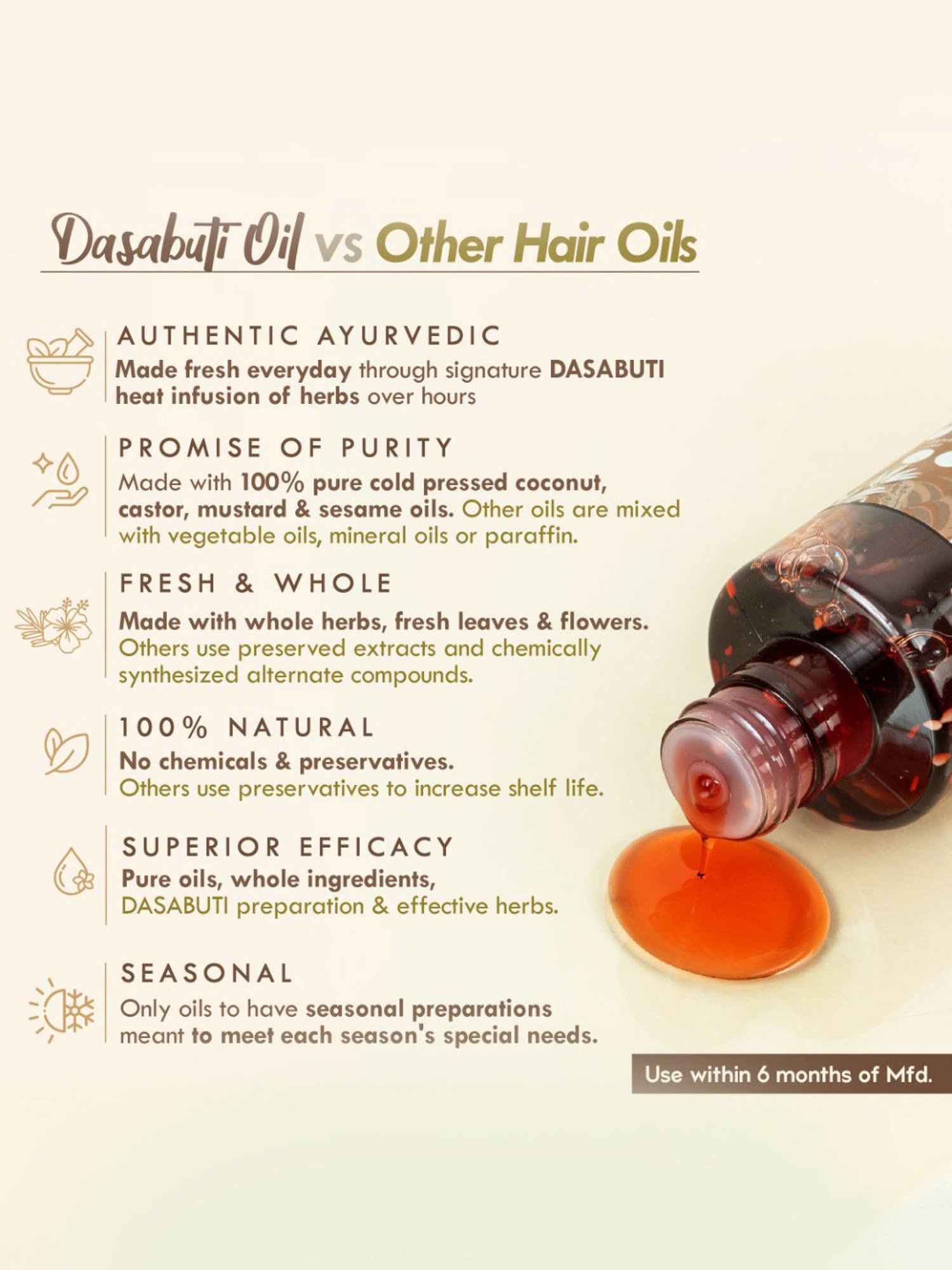 Nat Habit Hibiscus Black Seed Post Wash Balm - 25 ml