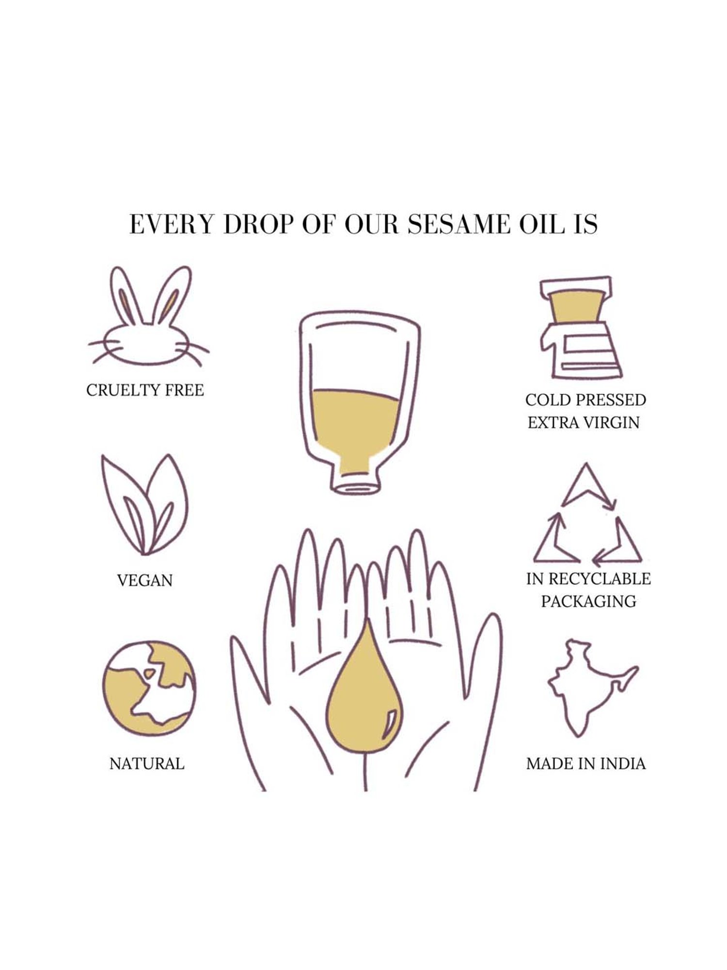 Essentia Extracts Cold-pressed White Sesame Oil Pack of 2 - 1000 ml