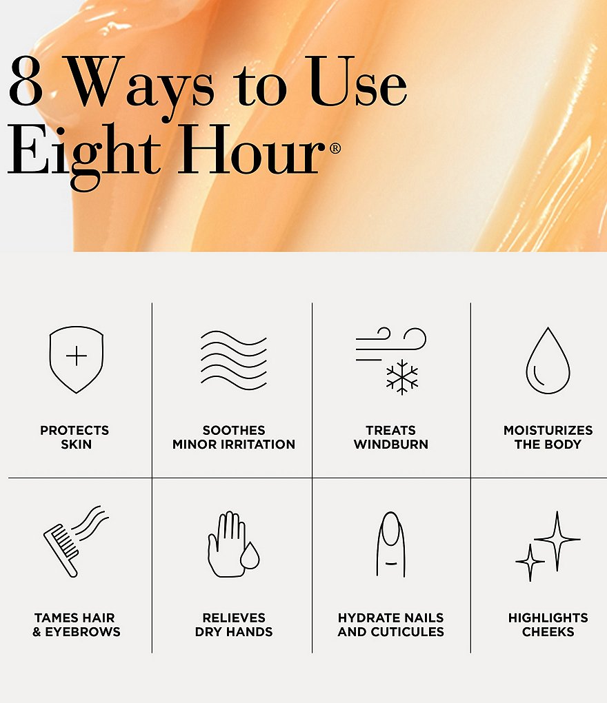 Elizabeth Arden Eight Hour Cream Skin Protectant Skincare Gift Set