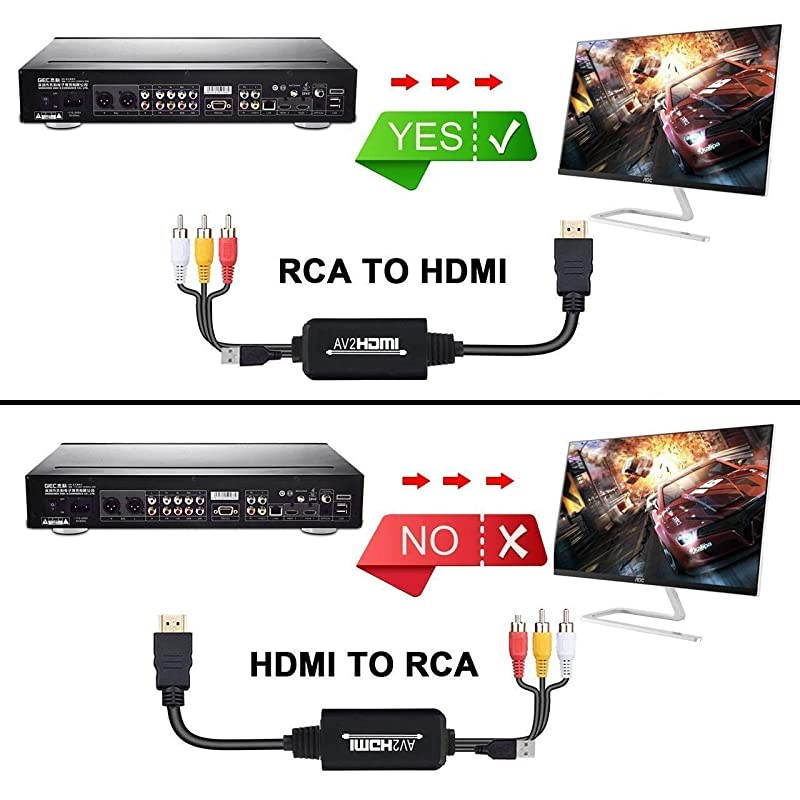 RCA to HDMI Converter,  1080P RCA Composite AV to HDMI Video Converter Cable Compatible with Wii NES N64 PS2 Xbox 360 Sega Genesis VHS VCR DVD Players to Modern TV